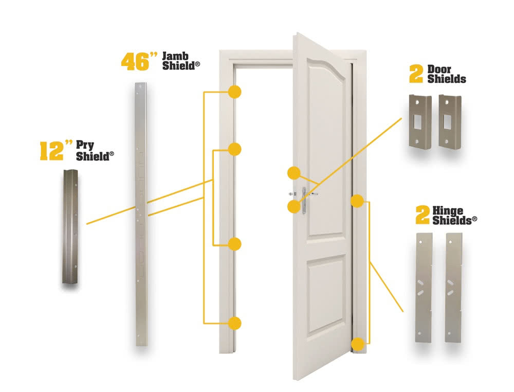MAX Single Door Security Kit with Door Armor Jamb, Door & Hinge Shields
