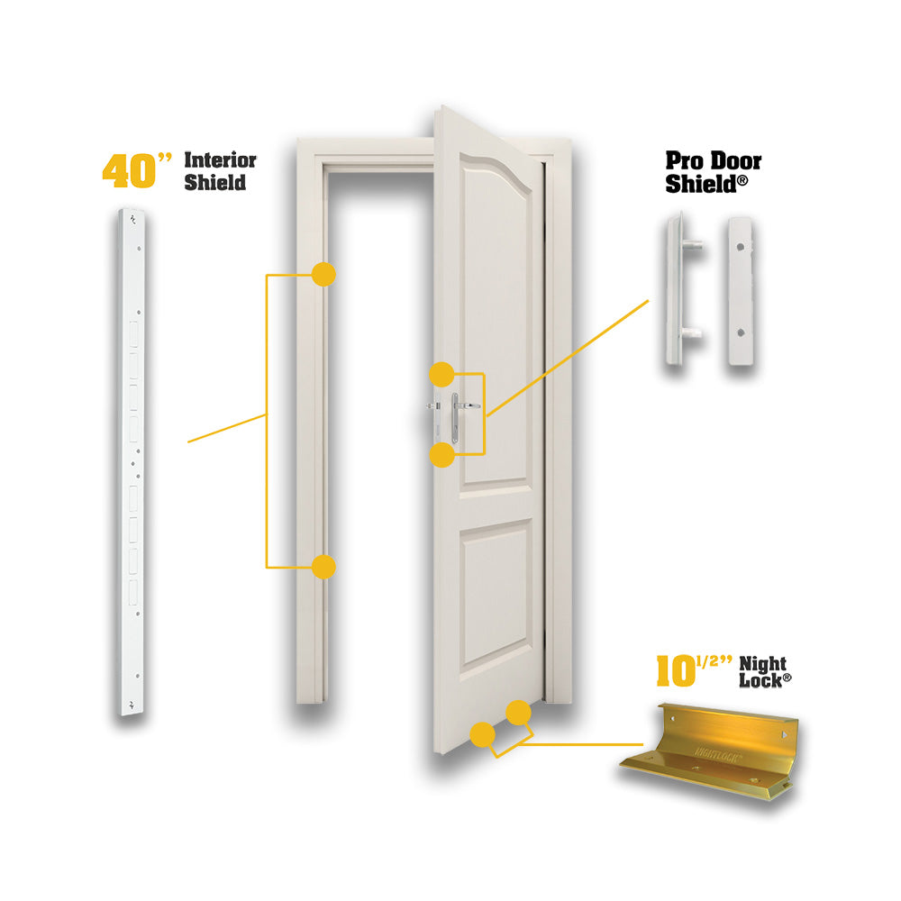 Safe Room Interior Shield Pro Door Protection w/ Night Lock Security