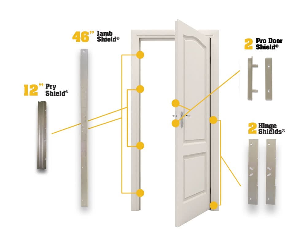 PRO MAX Single Door Security Kit with Door Armor Jamb & Hinge Shields